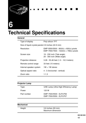 Page 85  n     n        n     n     n    n     n     n    n    n     n     n      n      n      n
n  n  n  n  n  n
63
6
Technical Speciﬁcations 
General
Type of display Poly-silicon TFT
Size of liquid crystal panels 0.9 inches (22.9 mm)
Resolution EMP-5550/5500 : 800(h) ´ 600(v) pixels
EMP-7550/7500 : 1024(h) ´ 768(v) pixels
Screen size 19 - 230 inch (Tele angle)
25 - 300 inch (Wide angle)
Projection distance 3.28 - 53.46 feet (1.0 - 16.3 meters)
Remote control range 33 feet (10 meters)
Internal speaker system...