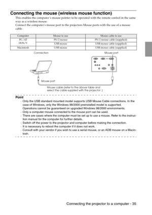 Page 37 Connecting the projector to a computer - 35
Connecting the mouse (wireless mouse function)
This enables the computer’s mouse pointer to be operated with the remote control in the same 
way as a wireless mouse.
Connect the computers mouse port to the projectors Mouse ports with the use of a mouse 
cable.
Point
·Only the USB standard mounted model supports USB Mouse Cable connections. In the 
case of Windows, only the Windows 98/2000 preinstalled model is supported.
Operations cannot be guaranteed on...