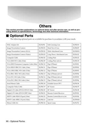 Page 9290 - Optional Partss
Others
This section provides explanations on optional items and after service care, as well as pro-viding details on specifications, terminology and other technical information.

 Optional Parts
The following optional parts are available for purchase in accordance with your needs.
MAC Adapter Set ELPAP01 Soft Carrying Case ELPKS10
Image Presentation Camera ELPDC01 Hard Travel Case ELPKS25
Image Presentation Camera (XGA) ELPDC02 Wide Attachment Lens ELPAW01
Image Presentation...