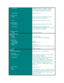 Page 2 
 
        Sync Signal 
 
        
     
        Audio Signal 
 
    Input Terminal 
        Video 
 
        
        Audio 
 
    Output Signal 
        Video Signal 
 
        Sync Signal 
 
     
 
    Output terminal 
        Video 
Separation (positive & negative 1/5Vp/p) / 
Composite (positive & negative 1/5Vp/p) / 
Sync. on green (negative, 0.2/0.4Vp/p) 
 
500m Vrms / 47k 
 
 
Mini D-sub 15 pin x1 (Select with manual 
switch exclusive to DVI Type D) 
 
Stereo Mini Jack (for Mini D-sub 15 pin)...