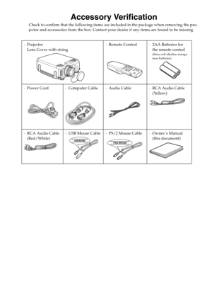 Page 2Accessory Verification
Check to confirm that the following items are included in the package when removing the pro-
jector and accessories from the box. Contact your dealer if any items are found to be missing.
·Projector
Lens Cover with string· Remote Control · 2AA Batteries for 
the remote control
(three-cell alkaline manga-
nese batteries)
· Power Cord · Computer Cable · Audio Cable · RCA Audio Cable 
(Yellow)
·RCA Audio Cable 
(Red/White)· USB Mouse Cable · PS/2 Mouse Cable · Owner ’s Manual 
(this...