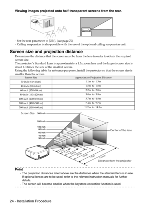 Page 2624 - Installation Procedure
Viewing images projected onto half-transparent screens from the rear.
·Set the rear parameter to [ON]. (see page 70)
·Ceiling suspension is also possible with the use of the optional ceiling suspension unit.
Screen size and projection distance
Determines the distance that the screen must be from the lens in order to obtain the required 
screen size.
The projector’s Standard Lens is approximately a 1.3x zoom lens and the largest screen size is 
about 1.3 times the size of the...