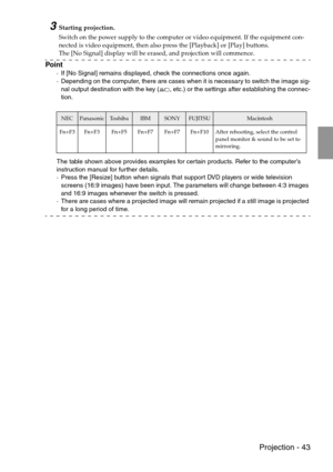 Page 45 Projection - 43
3Starting projection.
Switch on the power supply to the computer or video equipment. If the equipment con-
nected is video equipment, then also press the [Playback] or [Play] buttons.
The [No Signal] display will be erased, and projection will commence.
Point
·If [No Signal] remains displayed, check the connections once again.
·Depending on the computer, there are cases when it is necessary to switch the image sig-
nal output destination with the key ( , etc.) or the settings after...