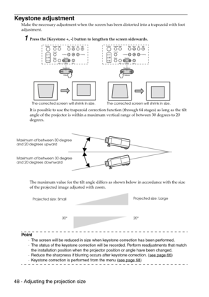 Page 5048 - Adjusting the projection size
Keystone adjustment
Make the necessary adjustment when the screen has been distorted into a trapezoid with foot 
adjustment.
1Press the [Keystone +, -] button to lengthen the screen sidewards.
It is possible to use the trapezoid correction function (through 64 stages) as long as the tilt 
angle of the projector is within a maximum vertical range of between 30 degrees to 20 
degrees.
The maximum value for the tilt angle differs as shown below in accordance with the size...