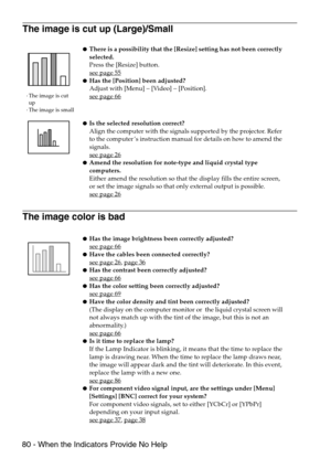Page 8280 - When the Indicators Provide No Help
The image is cut up (Large)/Small
The image color is bad
·The image is cut 
up
·The image is small
There is a possibility that the [Resize] setting has not been correctly 
selected.
Press the [Resize] button.
see page 55
Has the [Position] been adjusted?
Adjust with [Menu] − [Video] − [Position].
see page 66
Is the selected resolution correct?
Align the computer with the signals supported by the projector. Refer 
to the computer’s instruction manual for details...