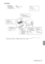 Page 97 Check sheet - 95
 Sound
Inquiry details❒   No sound can be heard
❒   The volume is too low
❒   The sound breaks up
❒   A different sound is emittedMenu❒   The menu is displayed
      Sound
      ❒   Volume(          )EMP
Serial number
Purchasing time
         Year,         month
Connector
❒   Is it plugged in firmly?
❒   Is the sound emitted when 
      connected to external speakers?
❒   Computer 
      Win  MAC  EWS
      Manufacturers name(              )
      Model    (                 )...