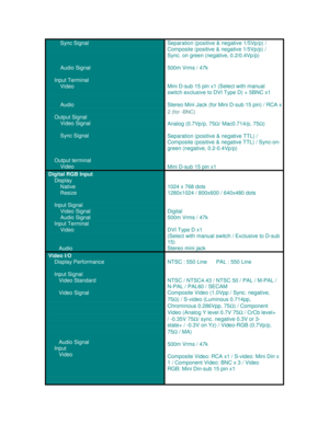 Page 2 
 
        Sync Signal 
 
        
     
        Audio Signal 
 
    Input Terminal 
        Video 
 
        
        Audio 
 
    Output Signal 
        Video Signal 
 
        Sync Signal 
 
     
 
    Output terminal 
        Video 
Separation (positive & negative 1/5Vp/p) / 
Composite (positive & negative 1/5Vp/p) / 
Sync. on green (negative, 0.2/0.4Vp/p) 
 
500m Vrms / 47k 
 
 
Mini D-sub 15 pin x1 (Select with manual 
sw it ch  e xc lu siv e  to  D VI T ype  D ) + 5BNC x1
 
Ste re o  M in i  J a...