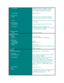 Page 2 
 
        Sync Signal 
 
        
     
        Audio Signal 
 
    Input Terminal 
        Video 
 
        
        Audio 
 
    Output Signal 
        Video Signal 
 
        Sync Signal 
 
     
 
    Output terminal 
        Video 
Separation (positive & negative 1/5Vp/p) / 
Composite (positive & negative 1/5Vp/p) / 
Sync. on green (negative, 0.2/0.4Vp/p) 
 
500m Vrms / 47k 
 
 
Mini D-sub 15 pin x1 (Select with manual 
sw it ch  e xc lu siv e  to  D VI T ype  D ) + 5BNC x1
 
Ste re o  M in i  J a...