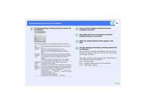 Page 101100
Projector Monitoring and Control using a Network Projector Monitoring and Control using a Network
The following Setup of mailing functions window will 
be displayed.
The following table shows the setting details for each item.
Once the mail notification settings have been 
completed, click [OK].The display will return to the Setup for Network 
Projector window, so click [Set].When the setting finished window appears, click 
[OK].The test message transmission checking window will 
be displayed.
You...