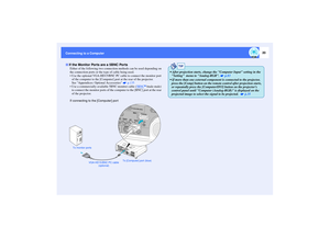 Page 2120
Connecting to a Computer
Either of the following two connection methods can be used depending on 
the connection ports or the type of cable being used.
 Use the optional VGA-HD15/BNC PC cable to connect the monitor port 
of the computer to the [Computer] port at the rear of the projector.
See Appendices: Optional Accessories   p.135
 Use a commercially-available 5BNC monitor cable (5BNC
/male-male) 
to connect the monitor ports of the computer to the [BNC] port at the rear 
of the projector.
If...
