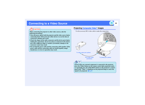 Page 2726
Connecting to a Video Source
Projecting Composite Video
 Images
Use the accessory RCA video cable to make the connections.
CAUTION
When connecting the projector to other video sources, take the 
following precautions.
 Turn the power off for both the projector and the video source before 
connecting them. If the power for either device is on at the time of 
connection, damage may result.
 Check the shapes of the cable connectors and the device ports before 
making the connections. If you try to...