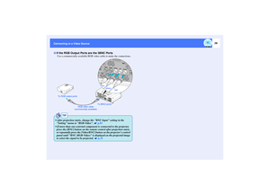 Page 3029
Connecting to a Video Source
Use a commercially-available RGB video cable to make the connections.
If the RGB Output Ports are the 3BNC PortsTo RGB output ports
RGB video cable 
(commercially-available)To [BNC] ports
red
green
blue
TIP
 After projection starts, change the BNC Input setting in the 
Setting menu to RGB-Video.   p.83
 If more than one external component is connected to the projector, 
press the [BNC] button on the remote control after projection starts, 
or repeatedly press the...