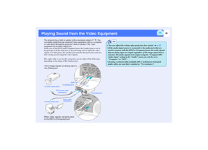 Page 3130
Playing Sound from the Video Equipment
The projector has a built-in speaker with a maximum output of 5 W. You 
can output sound from the connected video equipment (such as a computer 
or video deck) through the projectors built-in speaker if the video 
equipment has an audio output port.
In the case of the [DVI] and [Computer] ports, the [Audio] port to use is 
the port that is in the same box as the port being used to input the video 
signals. For other ports, the [Audio] port matches the port in the...