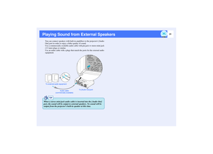 Page 3231
Playing Sound from External Speakers
You can connect speakers with built-in amplifiers to the projectors [Audio 
Out] port in order to enjoy a fuller quality of sound.
Use a commercially-available audio cable with pin jack ⇔ stereo mini jack 
(3.5 mm) plugs or similar.
Use an audio cable with a plugs that match the ports for the external audio 
equipment.To external audio equipment
To [Audio Out] port
Audio cable 
(commercially-available)
TIP
When a stereo mini-jack audio cable is inserted into the...