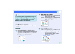 Page 6665
Functions for Enhancing Projection Functions for Enhancing Projection
You can draw straight lines to emphasise aspects of an image, and draw 
freehand lines to circle parts of the image at times such as when giving 
presentations.PROCEDURE
Press the [Effect] button on the remote control.
The pointer icon will appear in the middle of the projection area.
The pointer icon will change to the icon set for Pointer/Line1, 
Pointer/Line2 and Pointer/Line3 in that order each time the 
[Effect] button is...