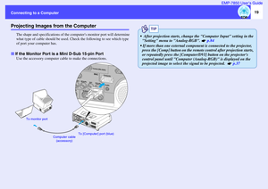 Page 2019
Connecting to a ComputerEMP-7850 User’s Guide
Projecting Images from the Computer
The shape and specifications of the computers monitor port will determine 
what type of cable should be used. Check the following to see which type 
of port your computer has.
Use the accessory computer cable to make the connections.If the Monitor Port is a Mini D-Sub 15-pin Port
Computer cable 
(accessory) To monitor port
To [Computer] port (blue)
TIP
  After projection starts, change the Computer Input setting in the...