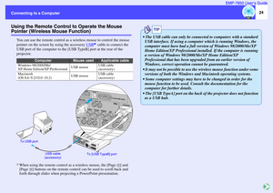 Page 2524
Connecting to a ComputerEMP-7850 User’s Guide
Using the Remote Control to Operate the Mouse Pointer (Wireless Mouse Function)
You can use the remote control as a wireless mouse to control the mouse 
pointer on the screen by using the accessory USB
 cable to connect the 
USB port of the computer to the [USB TypeB] port at the rear of the 
projector.
* When using the remote control as a wireless mouse, the [Page  ] and 
[Page  ] buttons on the remote control can be used to scroll back and 
forth through...