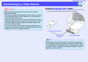 Page 2827 EMP-7850 User’s Guide
Connecting to a Video Source
Projecting Composite Video
 Images
Use the accessory RCA video cable to make the connections.
CAUTION
When connecting the projector to other video sources, take the 
following precautions.
 Turn the power off for both the projector and the video source before 
connecting them. If the power for either device is on at the time of 
connection, damage may result.
 Check the shapes of the cable connectors and the device ports before 
making the...