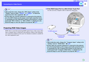 Page 3029
Connecting to a Video SourceEMP-7850 User’s Guide
Projecting RGB Video Images
RGB video is used when projecting RGB signals from a video source other 
than a computer that is connected to the projector. Either of the following 
two connection methods can be used. Use whichever method is suitable for 
the video equipments port.Use the accessory computer cable to make the connections.
TIP
 After projection starts, change the BNC Input setting in the 
Setting menu to either YCbCr
 or YPbPr
 to match the...