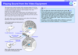 Page 3231 EMP-7850 User’s Guide
Playing Sound from the Video Equipment
The projector has a built-in speaker with a maximum output of 5 W. You 
can output sound from the connected video equipment (such as a computer 
or video deck) through the projectors built-in speaker if the video 
equipment has an audio output port.
In the case of the [DVI] and [Computer] ports, the [Audio] port to use is 
the port that is in the same box as the port being used to input the video 
signals. For other ports, the [Audio] port...