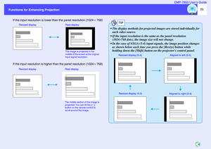 Page 7271
Functions for Enhancing Projection Functions for Enhancing ProjectionEMP-7850 User’s Guide
If the input resolution is lower than the panel resolution (1024 × 768)If the input resolution is higher than the panel resolution (1024 
× 768)
Resized display Real display
The image is projected in the 
middle of the screen at the original 
input signal resolution.
Resized display Real display
The middle section of the image is 
projected. You can tilt the [ ] 
button on the remote control to 
scroll around...