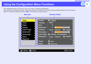 Page 7675 EMP-7850 User’s Guide
Using the Configuration Menu FunctionsThe configuration menus can be used to carry out a variety of settings and adjustments.
The menus have a hierarchical structure, with a main menu that is divided into sub-menus, which are further divided into other sub-menus.
Refer to Using the Configuration Menus (  p.92) for details on using the menus.
Video
Audio
Color Mode Position
Tracking
Sync.
Brightness
Contrast
Sharpness
:
: :
: :
Select 0000
     0
     0
    0
+
-+
-
Adjust...