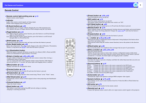 Page 98 EMP-7850 User’s Guide
Remote Control
If you position the   over the button icon or button name, a description of that button will appear.
•Remote control light-emitting area   p.13•Indicator•[Page] buttons   p.24•[E-Zoom] buttons   p.63
•[Power] button   p.36, p.40•[R/C] switch   p.12•[ ] button   p.25, p.92, p.95
•[Enter( )] button   p.25, p.92, p.95•[Menu] button   p.92
•[Effect] button   p.66
•[ ] (illumination) button•[Volume] buttons   p.57
•[ESC( )] button   p.25, p.93, p.95•[Help] button...