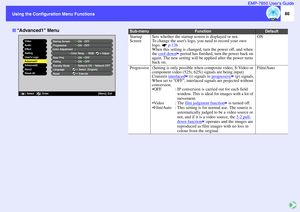 Page 8786
Using the Configuration Menu Functions Using the Configuration Menu FunctionsEMP-7850 User’s Guide
Advanced1 Menu
StandbStandb
y Modey Mode
:
StarStar
tup Screentup Screen
ONON
OFFOFF
:
VideoVideoAudioudioSettingSettingUsers LogoUsers LogoAdvAdv
anced1anced1
AboutAboutReset AllReset All
ProgProg
ressivressiv
e
Color Adjustment
Color Adjustment
Color Color 
Tempemp
.RGB
RGB
Rear Proj.Rear Proj.LanguageLanguage
SelectSelect
[English][English]
ResetReset
ExExecuteecute
AdjustAdjust
ONON
OFFOFF
ONON...