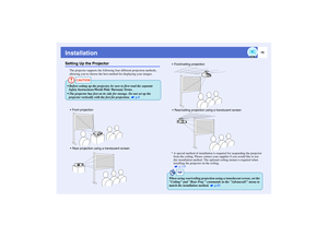 Page 1615
InstallationSetting Up the Projector
The projector supports the following four different projection methods, 
allowing you to choose the best method for displaying your images.
* A special method of installation is required for suspending the projector 
from the ceiling. Please contact your supplier if you would like to use 
this installation method. The optional ceiling mount is required when 
installing the projector on the ceiling. 
  p.135
CAUTION
 Before setting up the projector, be sure to...