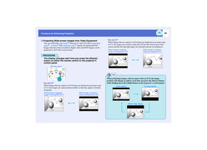 Page 6968
Functions for Enhancing Projection
You can switch the aspect ratio
g between 4:3 and 16:9 when component 
video
g,  S-Video
g and composite video
g signals are being projected. 
Images that have been recorded in digital video and DVD images can be 
projected in 16:9 wide-screen format.
PROCEDUREThe display changes each time you press the [Resize] 
button on either the remote control or the projectors 
control panel.For SDTV
g
When images that are output in 16:9 format are displayed at an aspect ratio...