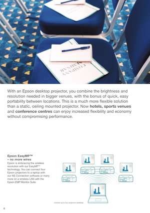 Page 88
With an Epson desktop projector, you combine the brightness and
resolution needed in bigger venues, with the bonus of quick, easy
portability between locations. This is a much more flexible solution 
than a static, ceiling mounted projector. Now hotels, sports venues
and conference centrescan enjoy increased flexibility and economy
without compromising performance.
Epson EasyMP™ 
– no more wires
Epson is embracing the wireless
revolution with our EasyMPTM
technology. You can connect four
Epson...