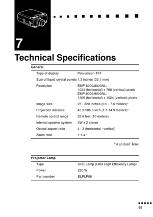 Page 116                                                                           
          
95
7
Technical Speciﬁcations 
*standard lens
General
Type of display Poly-silicon TFT
Size of liquid crystal panels 1.3 inches (33.1 mm)
Resolution EMP-8000/8000NL:
1024 (horizontal) x 768 (vertical) pixels
EMP-9000/9000NL:
1366 (horizontal) x 1024 (vertical) pixels
Image size 23 - 320 inches (0.6 - 7.6 meters)*
Projection distance 43.3-586.6 inch (1.1-14.9 meters)*
Remote control range 32.8 feet...