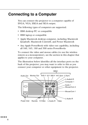 Page 27 
         
6 
Connecting to a Computer 
You can connect the projector to a computer capable of 
SVGA, VGA, SXGA and XGA output. 
The following types of computers are supported:
•IBM desktop PC or compatible
•IBM laptop or compatible
•Apple Macintosh desktop computer, including Macintosh 
Quadra®, Macintosh Centris®, and Power Macintosh
•Any Apple PowerBook with video-out capability, including 
all 160, 165, 180 and 500 series PowerBooks
To connect the video and mouse cables (to use the wireless...