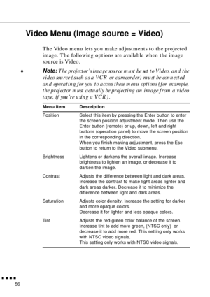 Page 77        
56
Video Menu (Image source = Video)  
The Video menu lets you make adjustments to the projected 
image. The following options are available when the image 
source is Video.
♦Note: The projector’s image source must be set to Video, and the 
video source (such as a VCR or camcorder) must be connected 
and operating for you to access these menu options (for example, 
the projector must actually be projecting an image from a video 
tape, if you’re using a VCR).
Menu item Description
Position...