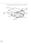 Page 55        
34
The illustration below identifies the parts of your projector.
operation panel
operation 
indicatorzoom ring
focus ring
front foot
foot adjust lever speaker
remoto 
control 
receiverspeaker 