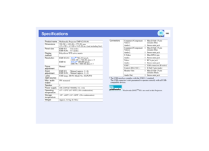 Page 101100
Specifications
* The USB interface complies with the USB 1.1 standard. 
The USB connector is not guaranteed to operate correctly with all USB-
compatible devices.
Product name
Multimedia Projector EMP-821/81/61
Dimensions
350 (W) × 109 (H) × 272 (D) mm 
(12.4 (W) × 4.3 (H) × 9.45 (D) in.) (not including feet)
Panel size
EMP-821   : 0.8 inches
EMP-81/61  : 0.7 inches
Display 
method
Polysilicon TFT active matrix
Resolution
EMP-821/81 : XGA
g 786,432 pixels 
(1024 (W) × 768 (H) dots) × 3
EMP-61  :...