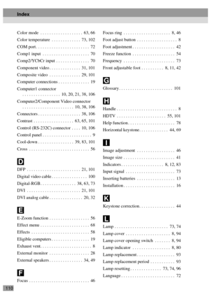 Page 112110Color mode  . . . . . . . . . . . . . . . . . . .  63, 66
Color temperature  . . . . . . . . . . . . .  73, 102
COM port . . . . . . . . . . . . . . . . . . . . . . . .  72
Comp1 input  . . . . . . . . . . . . . . . . . . . . .  70
Comp2/YCbCr input . . . . . . . . . . . . . . .  70
Component video . . . . . . . . . . . . . .  31, 101
Composite video  . . . . . . . . . . . . . .  29, 101
Computer connections . . . . . . . . . . . . . .  19
Computer1 connector
 . . . . . . . . . . . . . . . . .  10,...