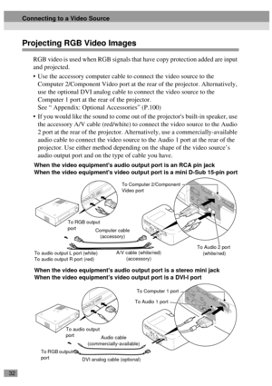 Page 3432
Projecting RGB Video Images
RGB video is used when RGB signals that have copy protection added are input 
and projected.
 Use the accessory computer cable to connect the video source to the 
Computer 2/Component Video port at the rear of the projector. Alternatively, 
use the optional DVI analog cable to connect the video source to the 
Computer 1 port at the rear of the projector. 
See “ Appendix: Optional Accessories” (P.100)
 If you would like the sound to come out of the projectors built-in...