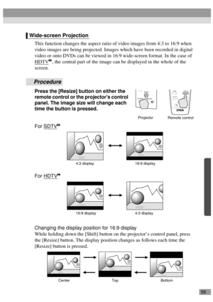 Page 5755
This function changes the aspect ratio of video images from 4:3 to 16:9 when 
video images are being projected. Images which have been recorded in digital 
video or onto DVDs can be viewed in 16:9 wide-screen format. In the case of 
HDTV
, the central part of the image can be displayed in the whole of the 
screen.
Procedure
Press the [Resize] button on either the 
remote control or the projectors control 
panel. The image size will change each 
time the button is pressed.
For SDTV
For HDTV
Changing...