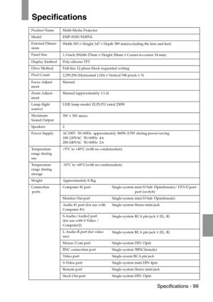 Page 101 Specifications - 99
Specifications
Product Name Multi-Media Projector
Model EMP-8100/8100NL
External Dimen-
sionsWi d t h  3 0 3
×Height 147×Depth 389 mm(excluding the lens and feet)
Panel Size
1.3-inch (Width 27mm
×Height 20mm×Corner-to-corner 34 mm)
Display Emthod Poly-silicone TFT
Drive Method Full-line 12-phase block sequential writing
Pixel Count
2,359,296 (Horizontal 1,024
×Vertical 768 pixels×3)
Focus Adjust-
mentManual
Zoom Adjust-
mentManual (approximately 1:1.4)
Lamp (light 
source)UHE lamp...