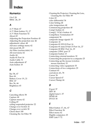 Page 109 Index - 107
Index
Numerics
13w3 28
5BNC
 28, 29
A
A/V Mute 67
A/V Mute button
 15, 17
A/V Mute Function
 52
About
 69
Adjusting the Projection Position
 45
Adjusting the projection size
 46
adjustment values
 48
Advance settings menu
 62
Advanced
 68, 69
Air Filter (suction inlet)
 14
All reset menu
 62
Audio
 66
Audio #1 Port
 16
Audio Cable
 31
Auto adjustment
 47
Auto button
 18
B
Bar 58, 67
Bass
 66
Battery Cover
 19, 21
BNC
 67
Box
 56, 66
Brightness
 65
C
Canceling effects 58
Capture
 68
Capture...