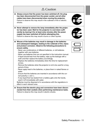 Page 13 Safety Precautions - 11
Always ensure that the power has been switched off, the plug 
has been disconnected from the power socket, and all other 
cables have been disconnected when moving the projector.
Failure to observe this may result in the outbreak of fire or electric 
shocks.
Never attempt to remove the lamp immediately after the projec-
tor has been used. Wait for the projector to cool down suffi-
ciently by leaving it for at least sixty minutes after the power 
supply has been switched off...