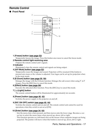 Page 19 Parts, Names and Operations - 17
Remote Control
 Front Panel
 1 [Freeze] button (see page 52)
Temporarily freezes the image. Press this button once more to cancel the freeze mode.
 2 Remote control light-receiving area
Outputs the remote control unit’s signals.
 3 Indicator
Illuminated when the remote control unit signals are being output.
 4 [A/V Mute] button (see page 52)
Temporarily erases the images and sound. Projection will be resumed if this button is 
pressed once more or the volume is...