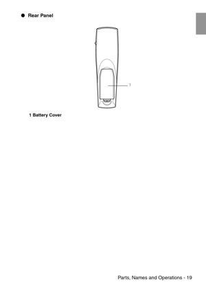 Page 21 Parts, Names and Operations - 19
 Rear Panel
 1 Battery Cover
1 