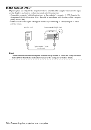 Page 3230 - Connecting the projector to a computer
In the case of DVI-D*
Digital signals are output to the projector without amendment if a digital video card for liquid 
crystal displays and output port are mounted onto the computer.
·Connect the computers digital output port to the projectors computer #1 DVI-D port with 
the optional digital video cable. Select the cable in accordance with the shape of the computer 
port (DVI-D/DFP).
·Set the switch to the digital setting (left-hand side) with the tip of a...