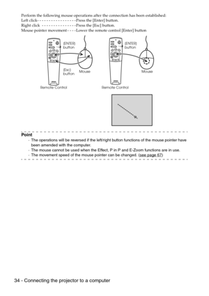 Page 3634 - Connecting the projector to a computer
Perform the following mouse operations after the connection has been established:
Left click- - - - - - - - - - - - - - - - - Press the [Enter] button.
Right click  - - - - - - - - - - - - - - - Press the [Esc] button.
Mouse pointer movement - - - - Lower the remote control [Enter] button
Point
·The operations will be reversed if the left/right button functions of the mouse pointer have 
been amended with the computer.
·The mouse cannot be used when the Effect,...