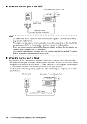 Page 3028 - Connecting the projector to a computer  When the monitor port is the 5BNC
Point
·Do not bind the Power Cable and the Computer Cable together. Failure to observe this 
may result in malfunctions.
·An adapter may be required when making the connection depending on the stand of the 
computer’s port. Refer to the computer instruction manual for further details.
·There are cases where the optional Mac Desktop Adapter and Mac Monitor Adapter are 
required when connecting up to a Macintosh.
·It is...