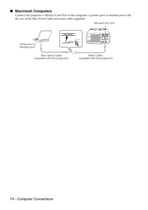 Page 7674 - Computer Connections  Macintosh Computers
Connect the projector’s Mouse/Com Port to the computer’s printer port or modem port with 
the use of the Mac Serial Cable and main cable supplied.
MAC SERIAL
Mouse/Com Port
Main Cable
 (supplied with the projector) Mac Serial Cable 
(supplied with the projector) Printer port or 
Modem port 