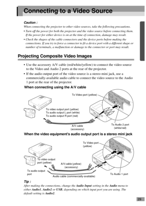 Page 3129
Connecting to a Video Source
Caution :
When connecting the projector to other video sources, take the following precautions.
 Turn off the power for both the projector and the video source before connecting them. 
If the power for either device is on at the time of connection, damage may result.
 Check the shapes of the cable connectors and the device ports before making the 
connections. If you try to force a connector to fit a device port with a different shape or 
number of terminals, a...