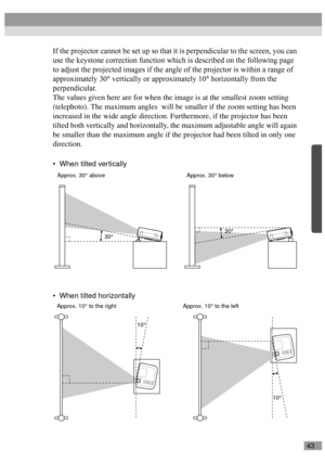Page 4543
If the projector cannot be set up so that it is perpendicular to the screen, you can 
use the keystone correction function which is described on the following page 
to adjust the projected images if the angle of the projector is within a range of 
approximately 30° vertically or approximately 10° horizontally from the 
perpendicular.
The values given here are for when the image is at the smallest zoom setting 
(telephoto). The maximum angles  will be smaller if the zoom setting has been 
increased in...